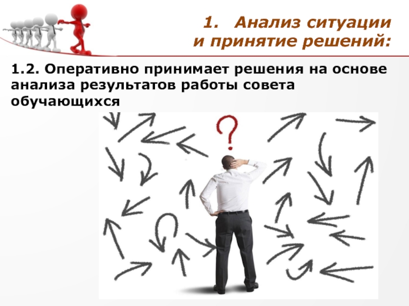 1 проанализируй ситуацию. Анализ ситуации картинки. Анализ ситуации рисунок. Анализ ситуации картинки для презентации. Анализ результатов рисунок.