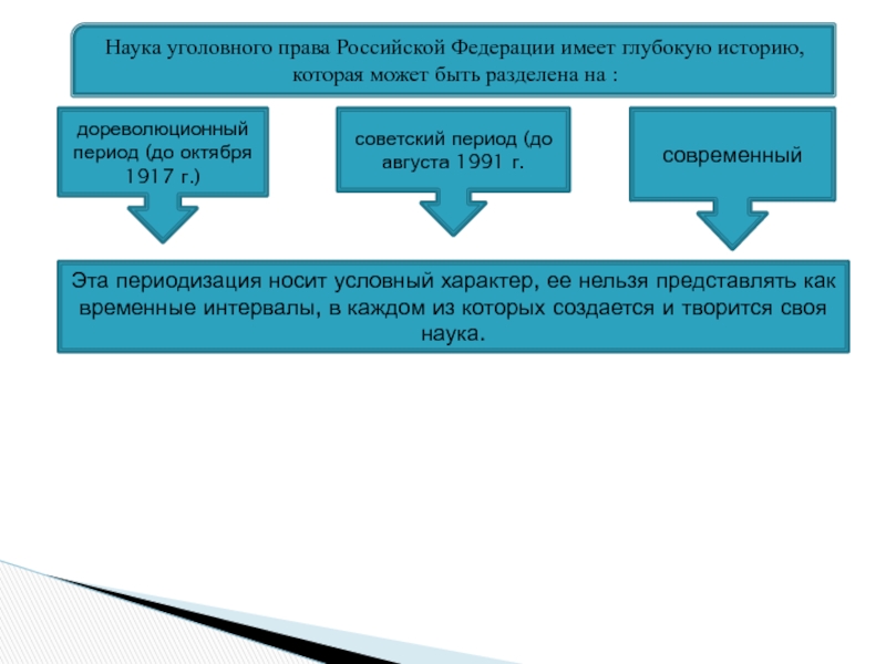 Уголовная наука. Наука уголовного права. Понятие науки уголовного права. Наука уголовного права кратко. Задачи науки уголовного права.