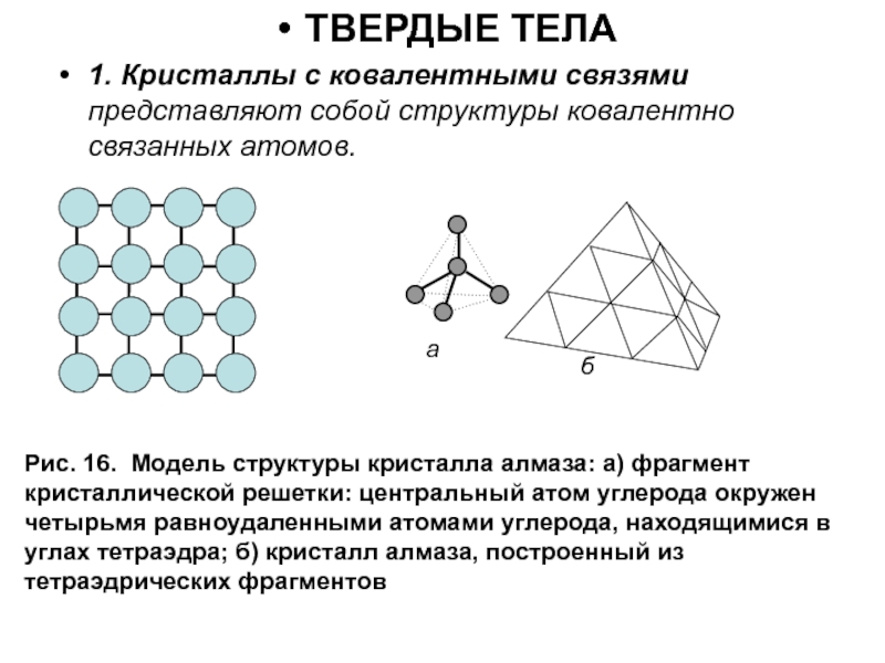 Какая решетка у алмаза. Структура алмаза кристаллическая решетка. Схема кристаллической решетки алмаза. Объемная модель кристаллической решетки алмаза. Тетраэдрическая кристаллическая решетка алмаза.