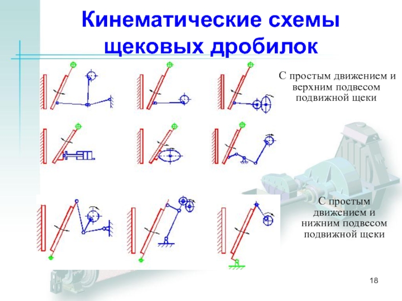 Щековая дробилка с простым движением щеки схема