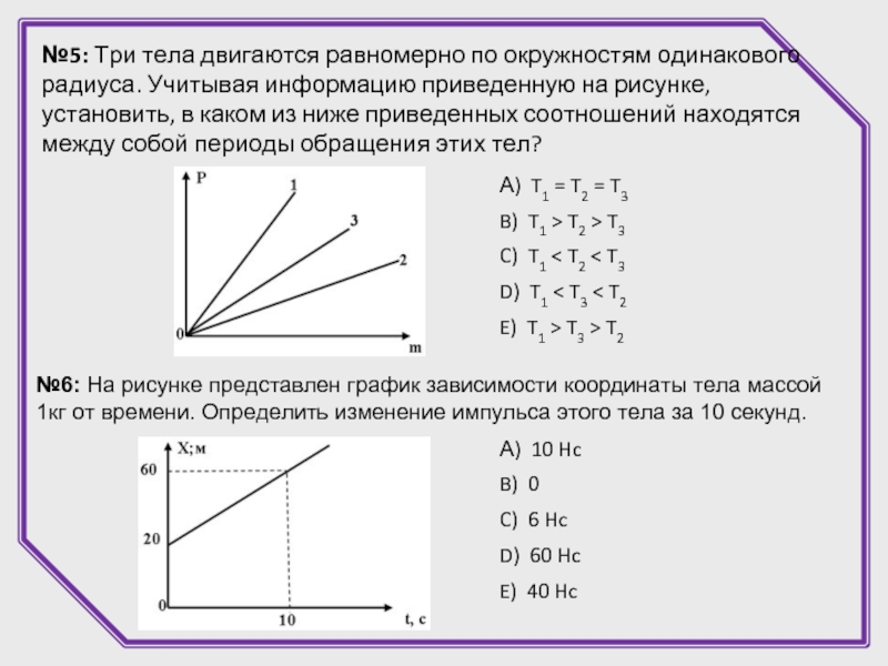 На рисунке представлена зависимость координаты центра шара