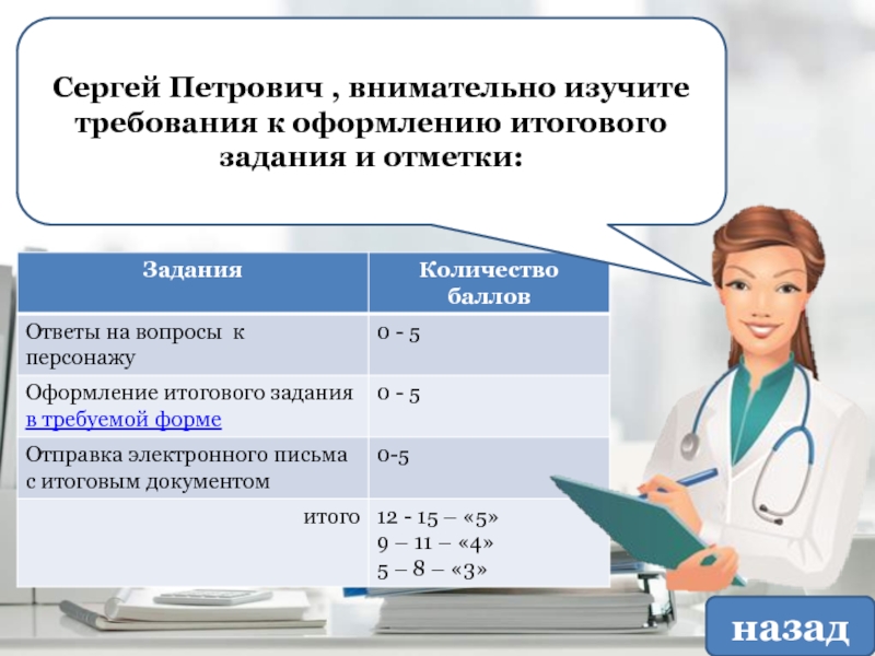 Внимательно изучите. Изучить требования izuchit' trebovaniya. Завражнов Сергей Петрович фтизиатр. Поцелуев Сергей Петрович.