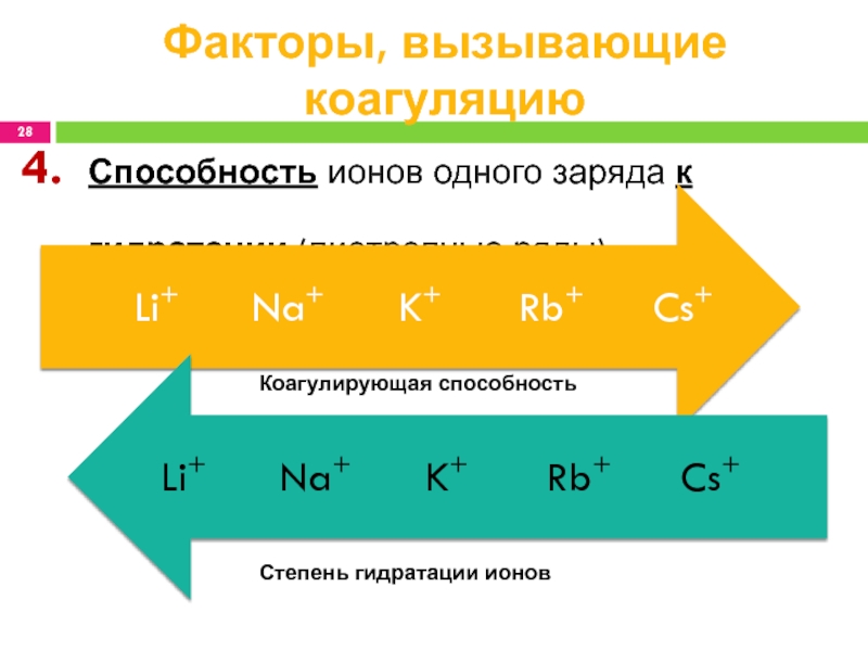 Ряд ионов. Лиотропные ряды коагулирующей способности ионов. Факторы вызывающие коагуляцию. Лиотропные ряды ионов. Лиотропные ряды гофмейстера.