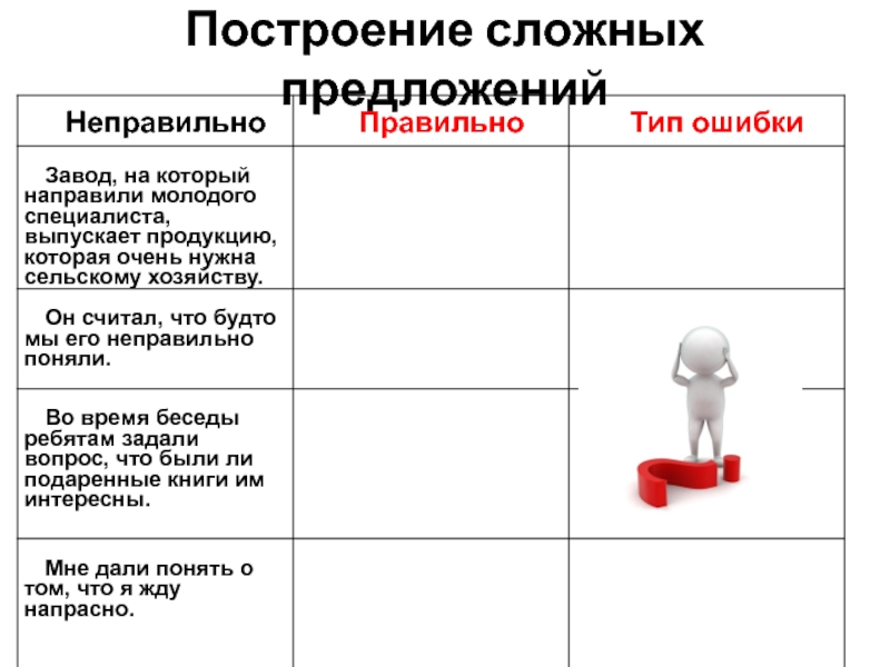 Изменения 2016 года