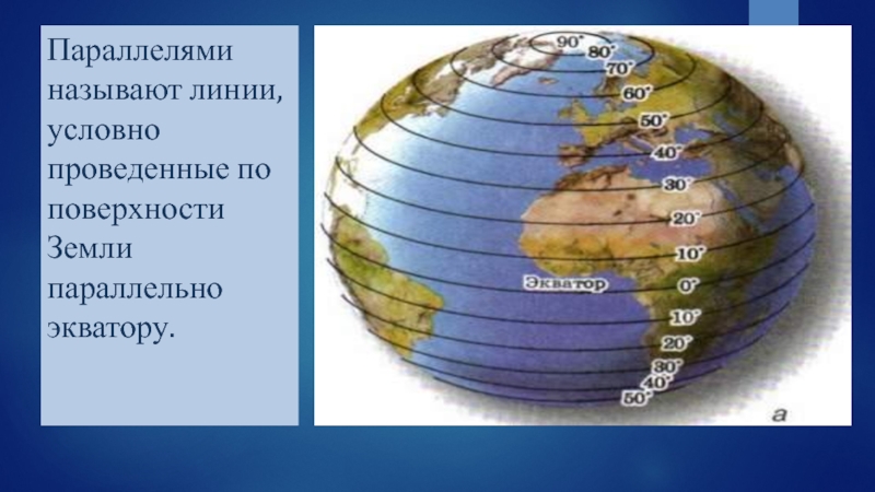 Параллельно экватору