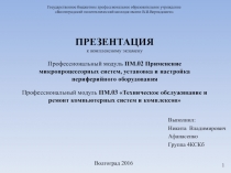 Государственное бюджетное профессиональное образовательное учреждение