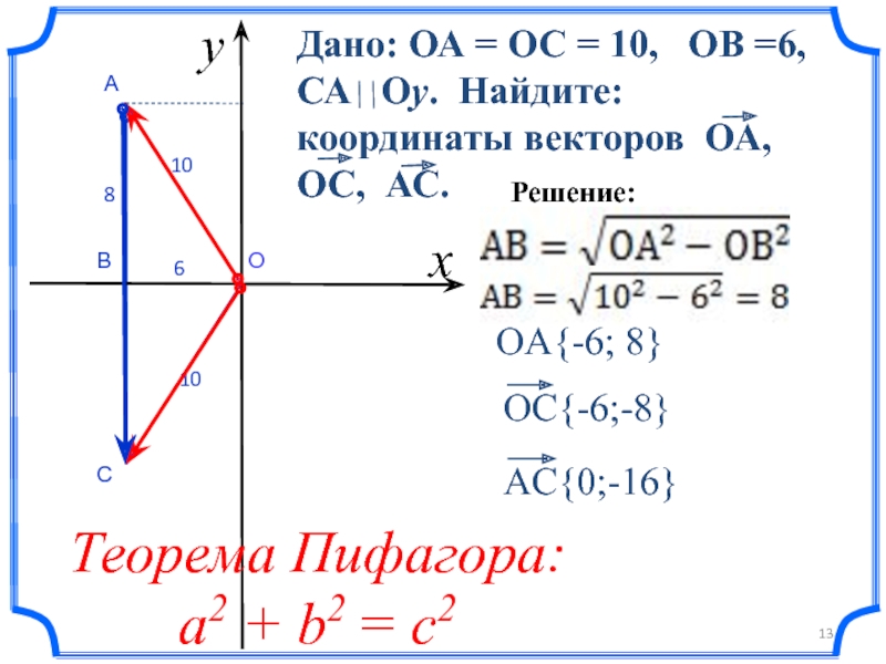 Найдите координаты вектора изображенного на рисунке если оа 6 и ов 3