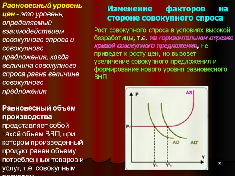 Рост спроса и предложения приводит к