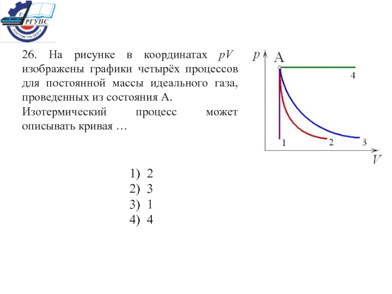 На рисунке приведены графики двух изотермических процессов проводимых с одной и той же массой газа