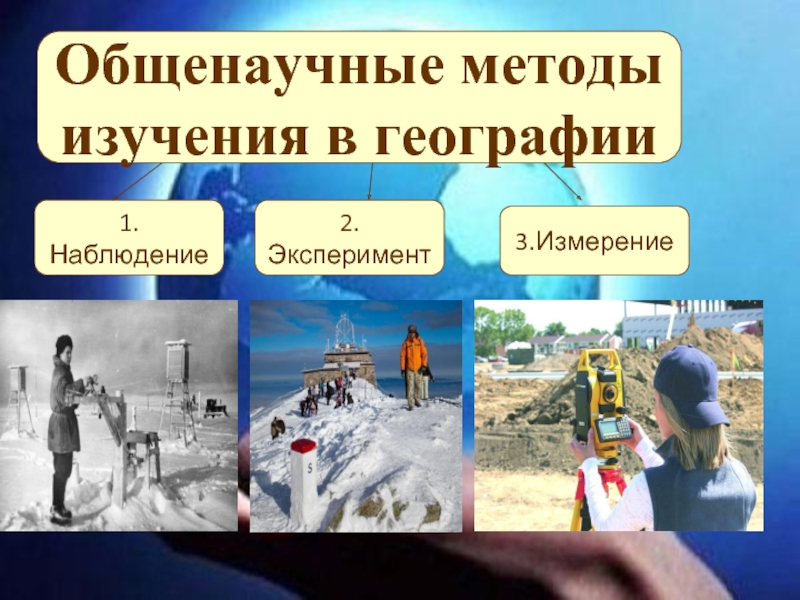 Наблюдение география 5 класс. Методы наблюдения в географии. Современные средства изучения географии. Методы географии наблюдение в географии. Методы географических исследований картинки.