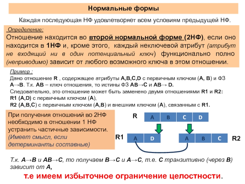 В предыдущем условии. Отношение находится во 2нф если. Отношение 2 НФ. Отношение находится во 2 НФ. 2 Форма отношений определение функциональной зависимости и 2 НФ.