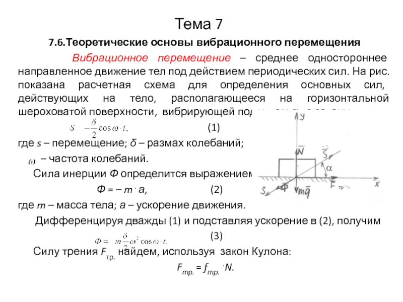 Действие периодической силы