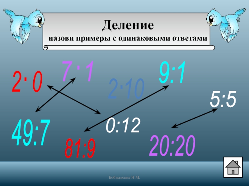 Закрепление деления. Примеры с одинаковыми ответами. Деление по частям примеры. Как называется пример с делением. Ответ в делении называется.