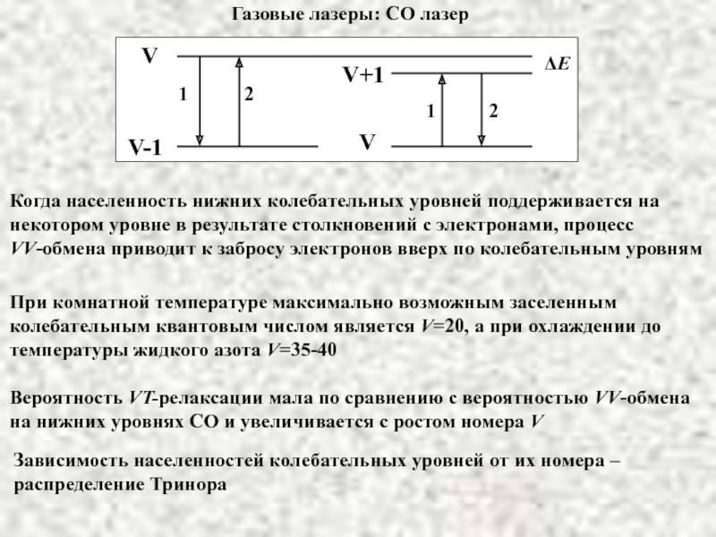 Газовые лазеры презентация