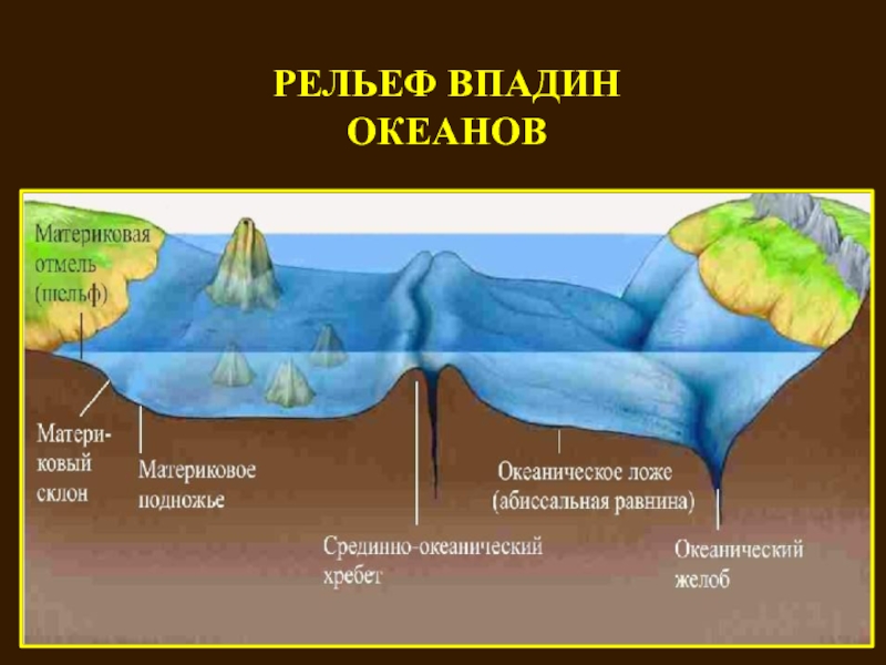 Материковая отмель карта