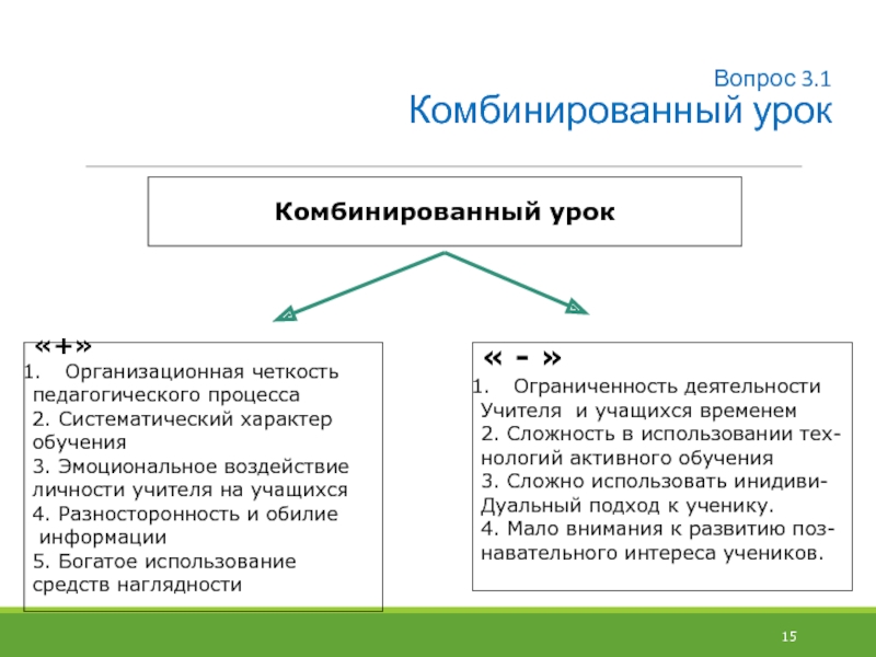 Средства обучения географии. Формы организации обучения географии. Организационная четкость педагогического процесса. Классификация форм обучения в географии. Формы организации изучения географии в начальной школе..