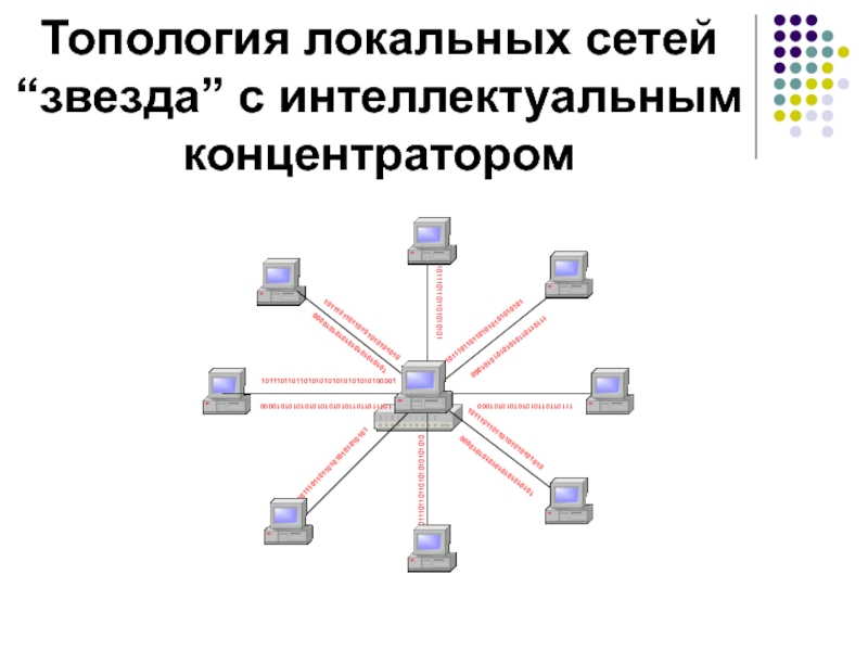 Основное назначение локальной сети. Топология сети 10 ARCNET. Топология звезда ARCNET. Топология сети звезда концентратор. Топология сети звезда презентация.