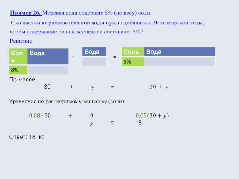 Сколько процентов соли содержится. Сколько процентов соли содержит морская вода. Сколько кг солёной воды. Масса соли в воде. Сколько весит соленая вода.