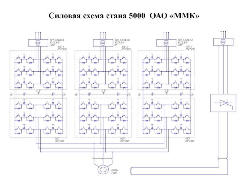 Силовая схема чс2т