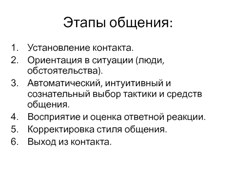 Этапы общения: