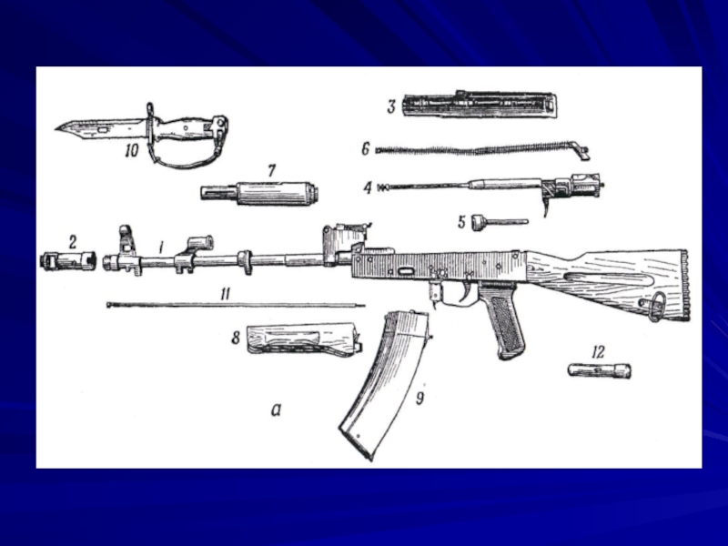 Ак 74 схема разборки