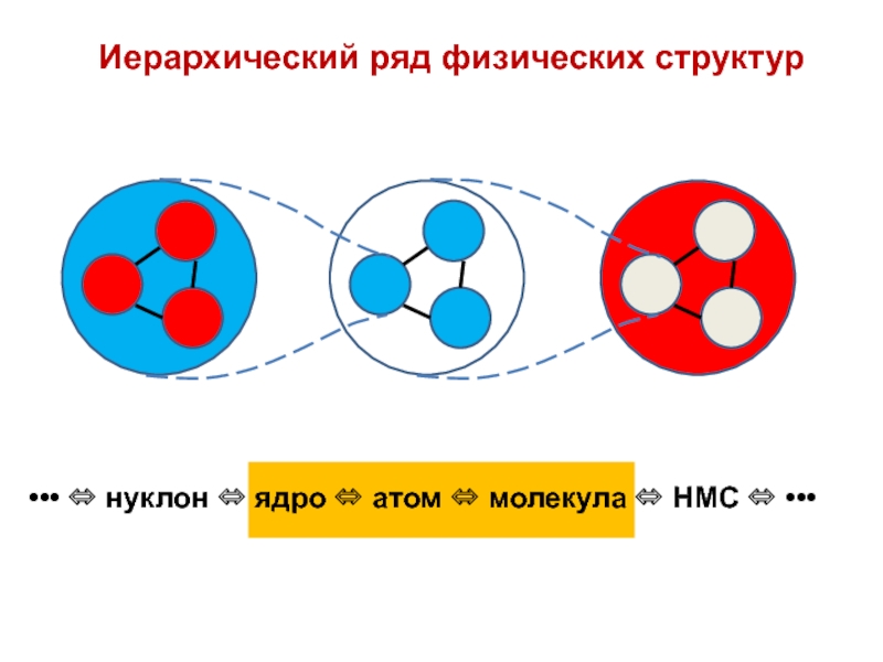 Ядро атома ксенона превращается в стабильное ядро