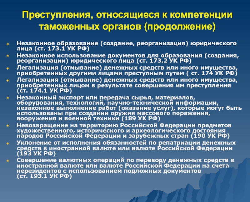 Таможенные правонарушения презентация