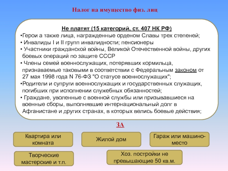 Налоги ветеранам боевых действий