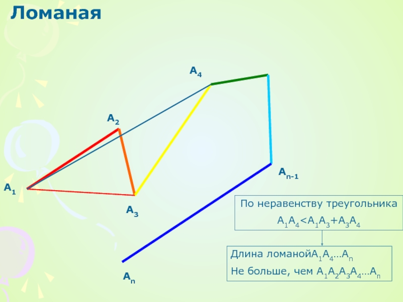 Ломаная 5