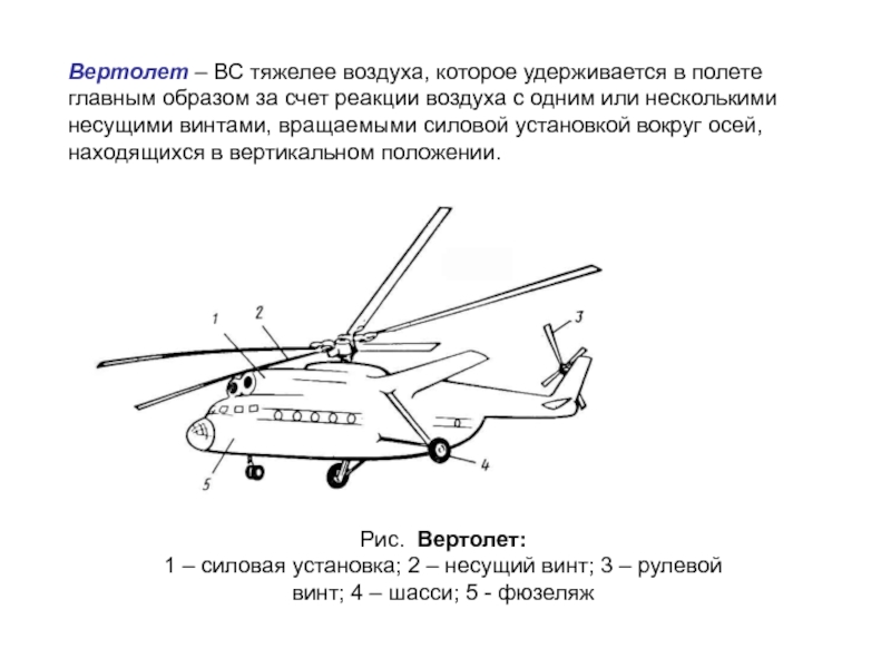 Где воздух тяжелее. Классификация вертолетов. Типы воздушных судов. Гражданские вертолеты классификация. Принцип полета вертолета.