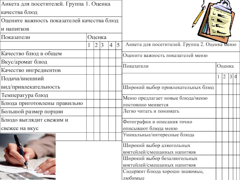 Анкета гостя в ресторане образец