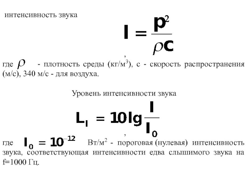 Интенсивность звука