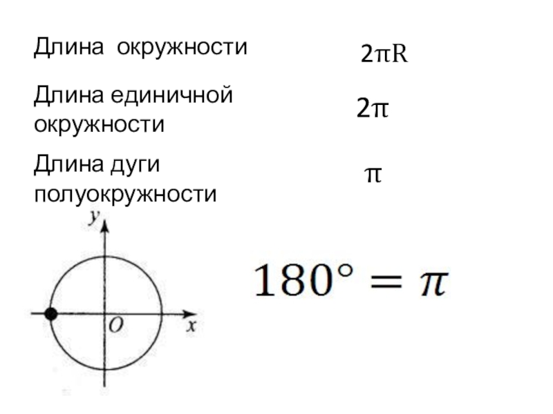 Длина полуокружности диаметра 10