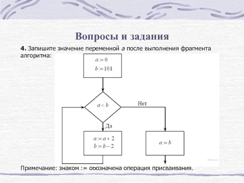 Определи значение переменной а после выполнения фрагмента алгоритма записанного в виде блок схемы