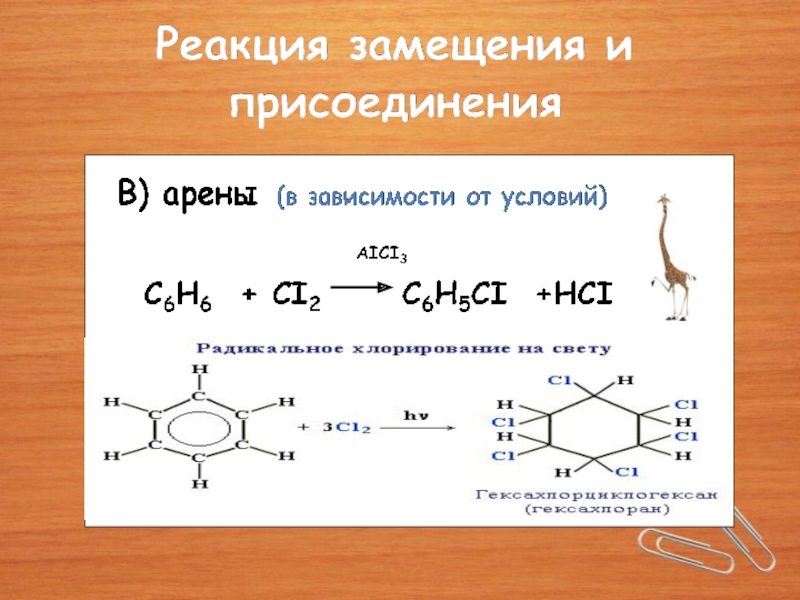 Арены реакции