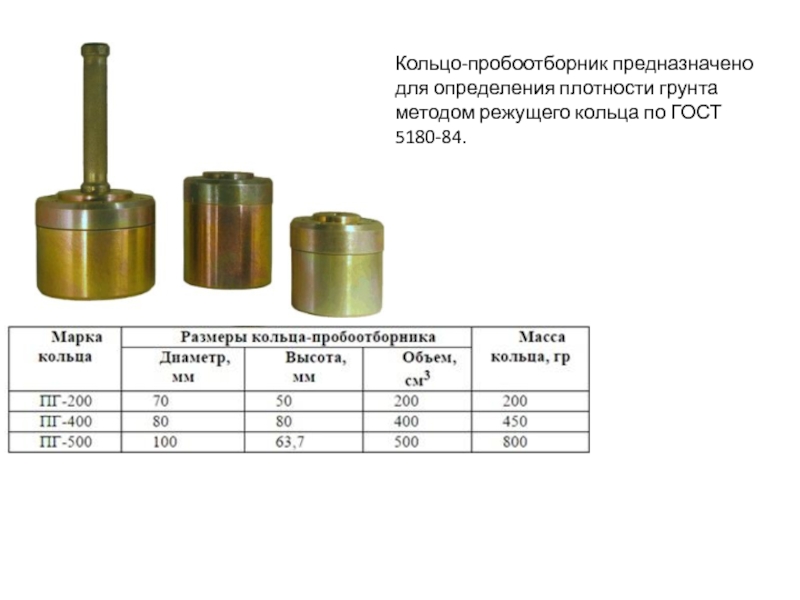 Определение плотности почвы из рассыпного образца