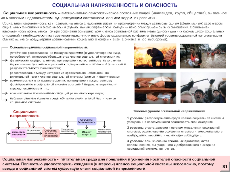 Наличие опасности. Социальные опасности БЖД. Причины социальной напряженности. Усиление социальной напряженности. Уровни опасности социального характера.