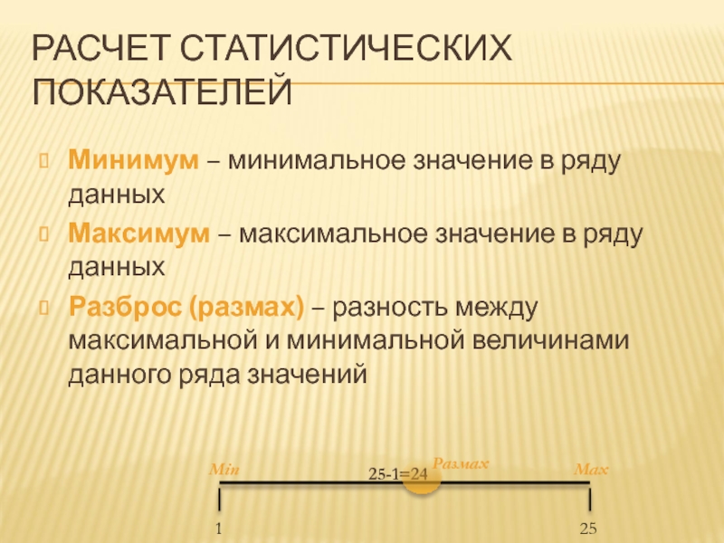 Описательная статистика размах