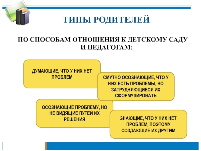 Способ отношения. Виды родителей. Типы родительства.