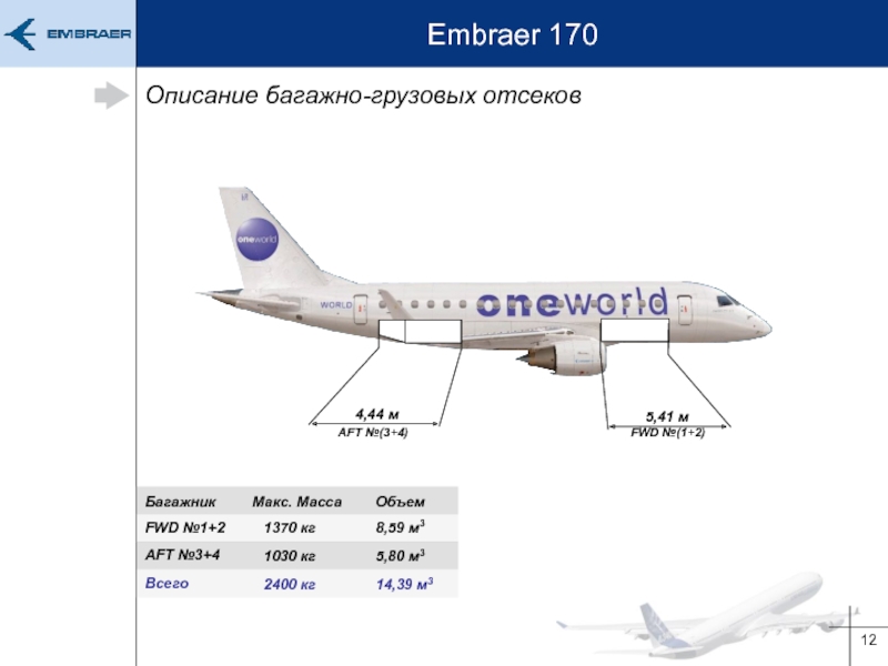 Самолет embraer 170 схема салона