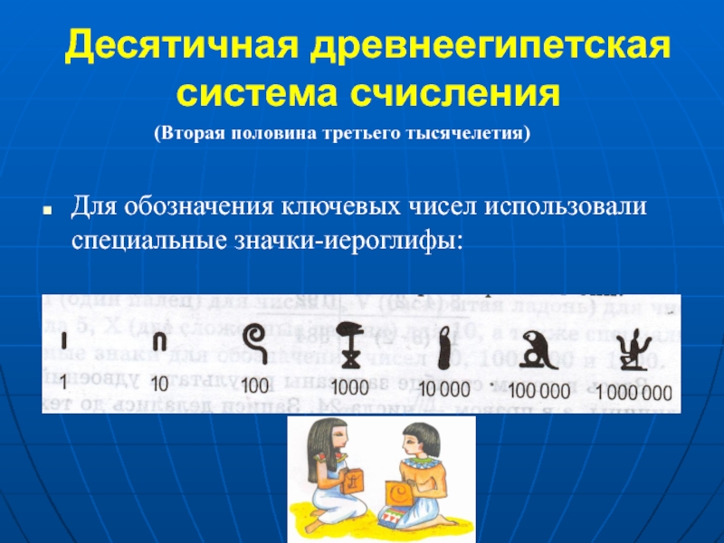 Половина третьего. Древнеегипетская десятичная система счисления. Египетская система счисления. Древнеегипетские иероглифы в десятичную систему счисления. Десятичная система счисления в иероглифах.