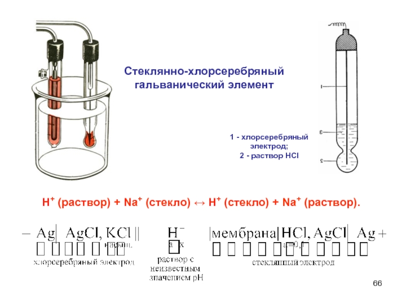 Хлорсеребряный электрод схема