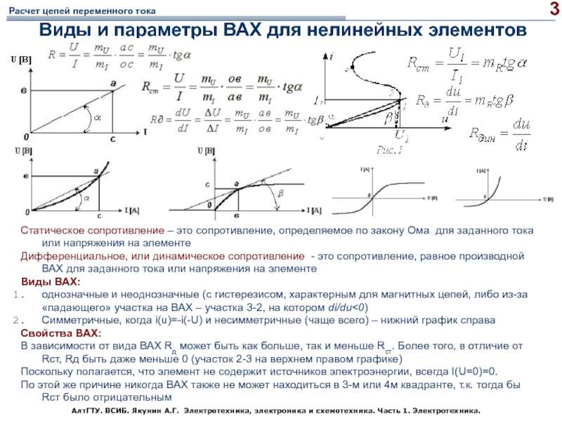 На рисунке представлена вольтамперная характеристика участка цепи для трех резисторов наибольшим