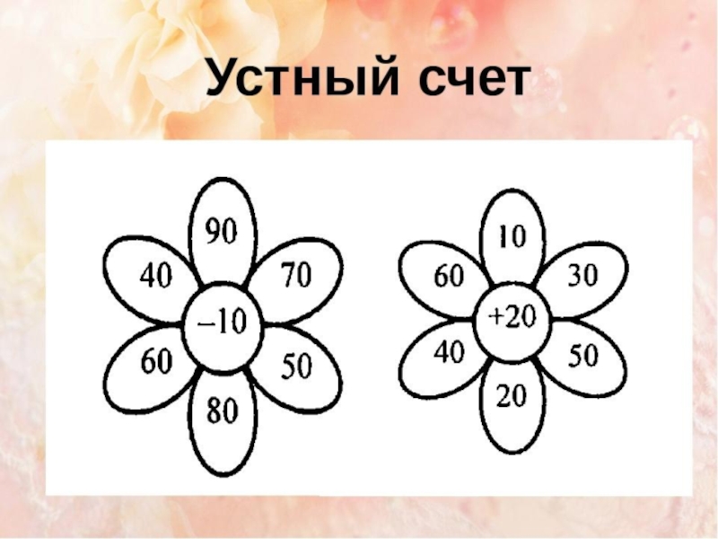 Устный счет по математике 2 класс презентация