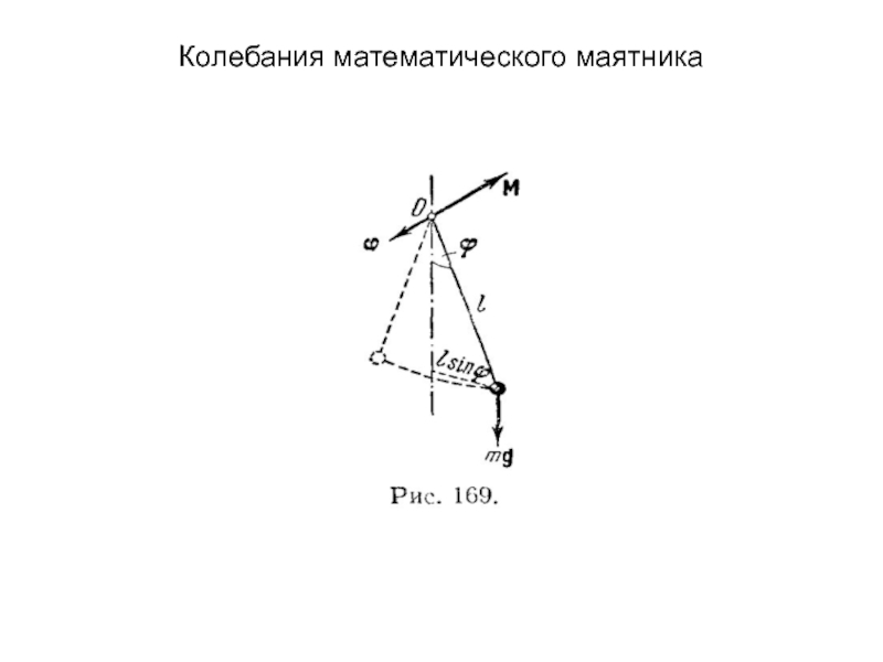 Математический маятник картинка