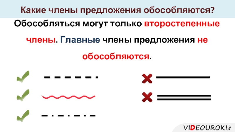 Простые предложения обособленные членами предложения