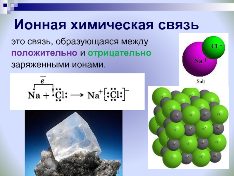 Ионная связь фото