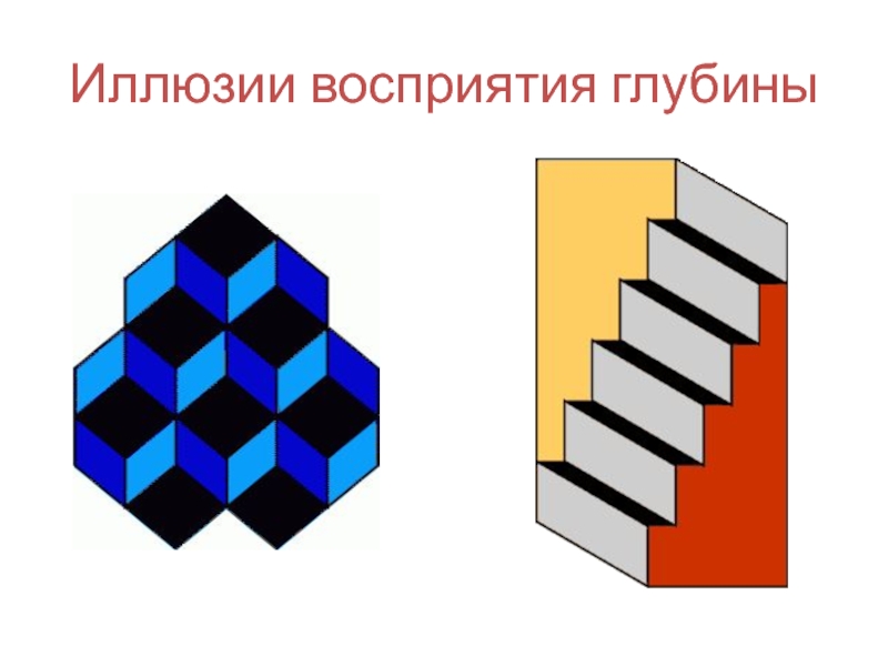 Закон фигура. Психология восприятия иллюзии восприятия. Оптическая иллюзия восприятие глубины. Иллюзии зрительного восприятия психология. Иллюзии восприятия в психологии.