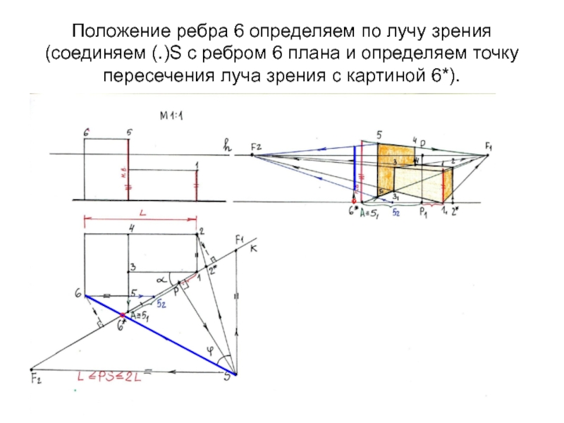 Положение 17. Построение перспективы методом опущенного плана. Сущность метода перспективы элементы построения перспективы. Пересечение луча с кубом. Метод архитектора перспектива как строить пошагово.