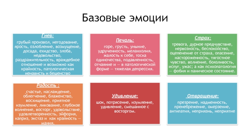 На каком уровне функционируют медиашлюзы преобразующие базовые потоки voip в телефонный формат tdm